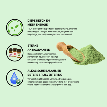ORGANICO TURBO GREEN JUICE