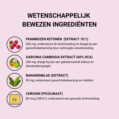 ORGANICO TURBO KETOSE