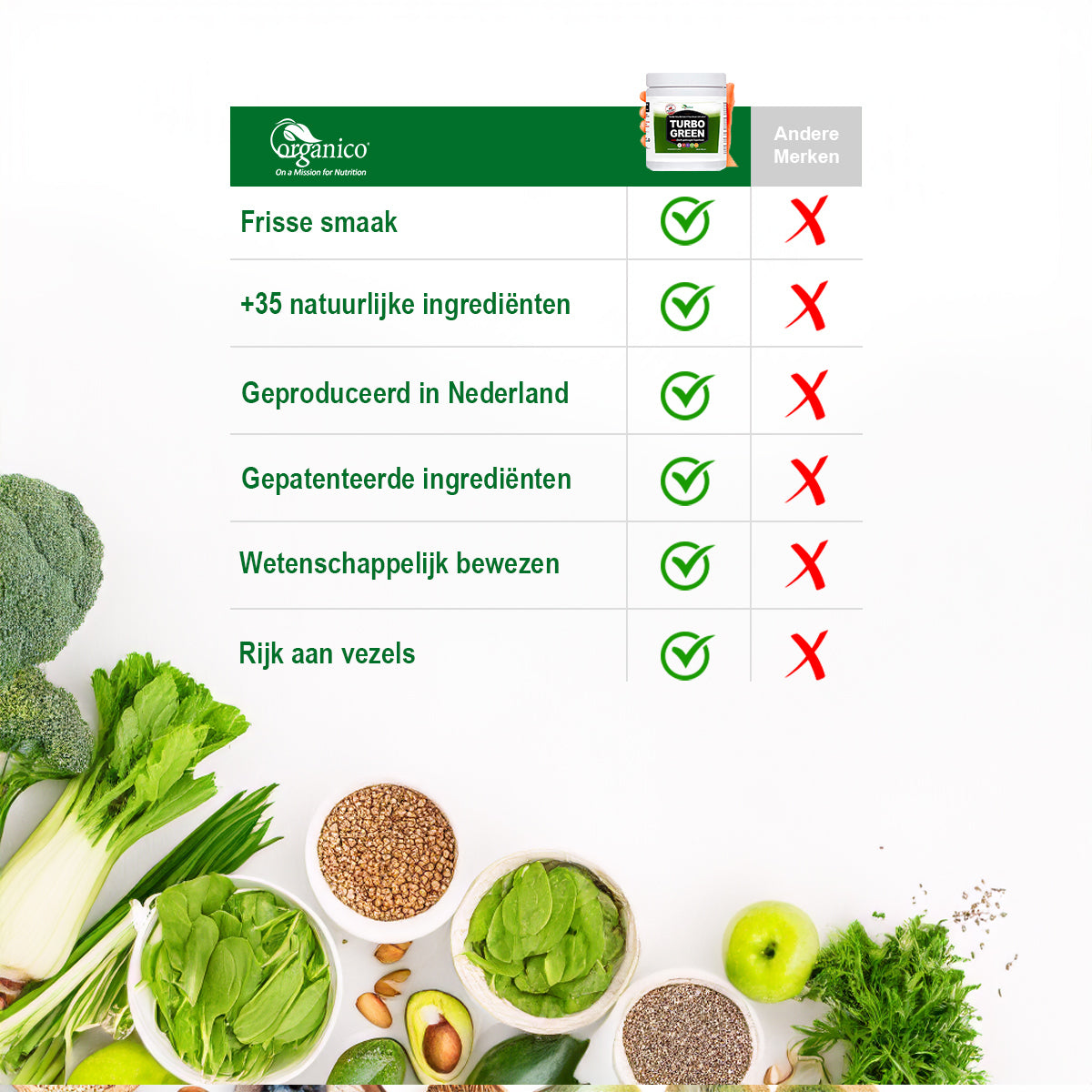 ORGANICO TURBO GREEN JUICE